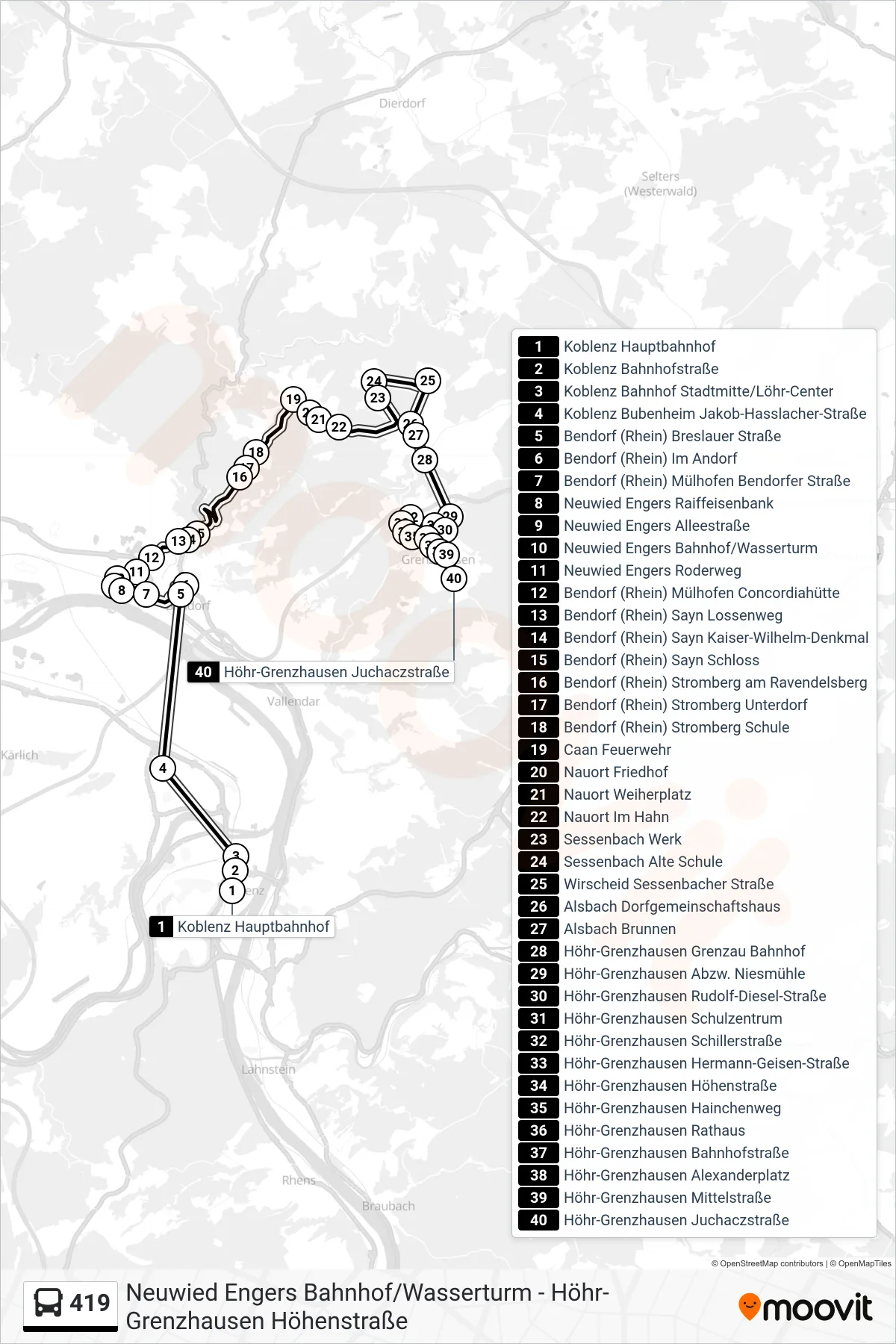 419 bus Line (Höhr-Grenzhausen Juchaczstraße) route and stops on a map