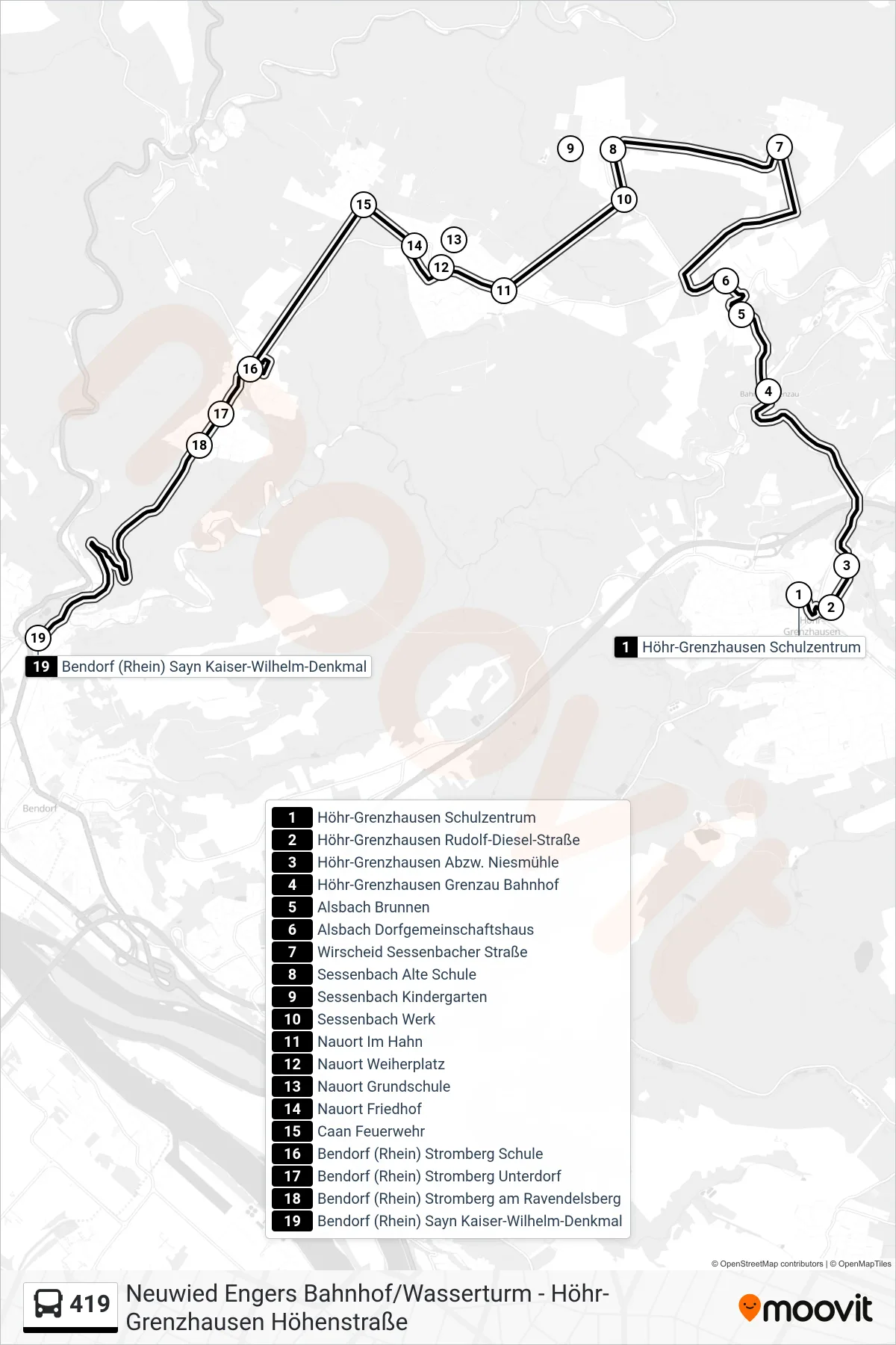 419 bus Line (Bendorf (Rhein) Sayn Kaiser-Wilhelm-Denkmal) route and stops on a map
