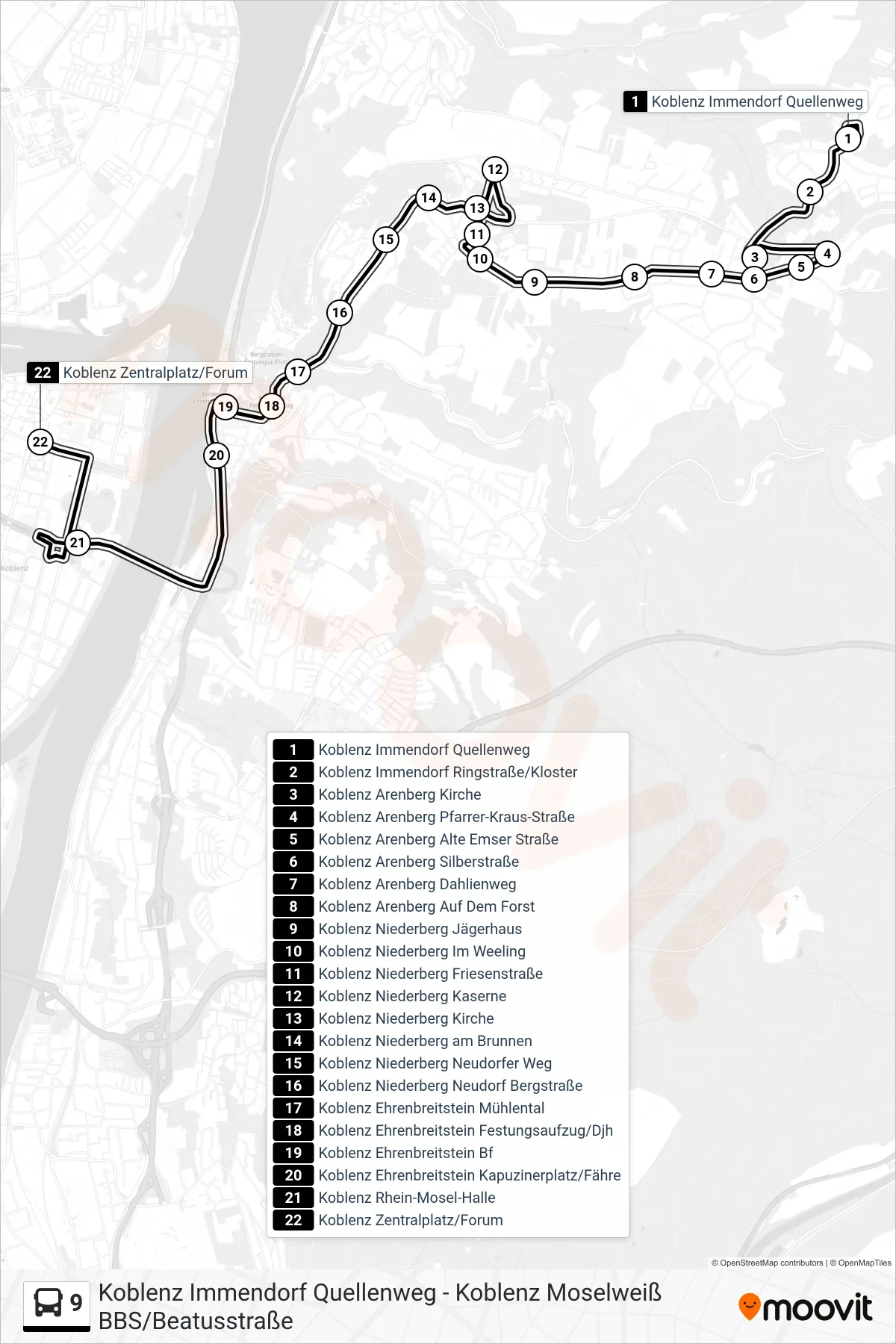 Linie 9 (Bus) Richtung Koblenz Zentralplatz/Forum: Route und Haltestellen auf der Karte