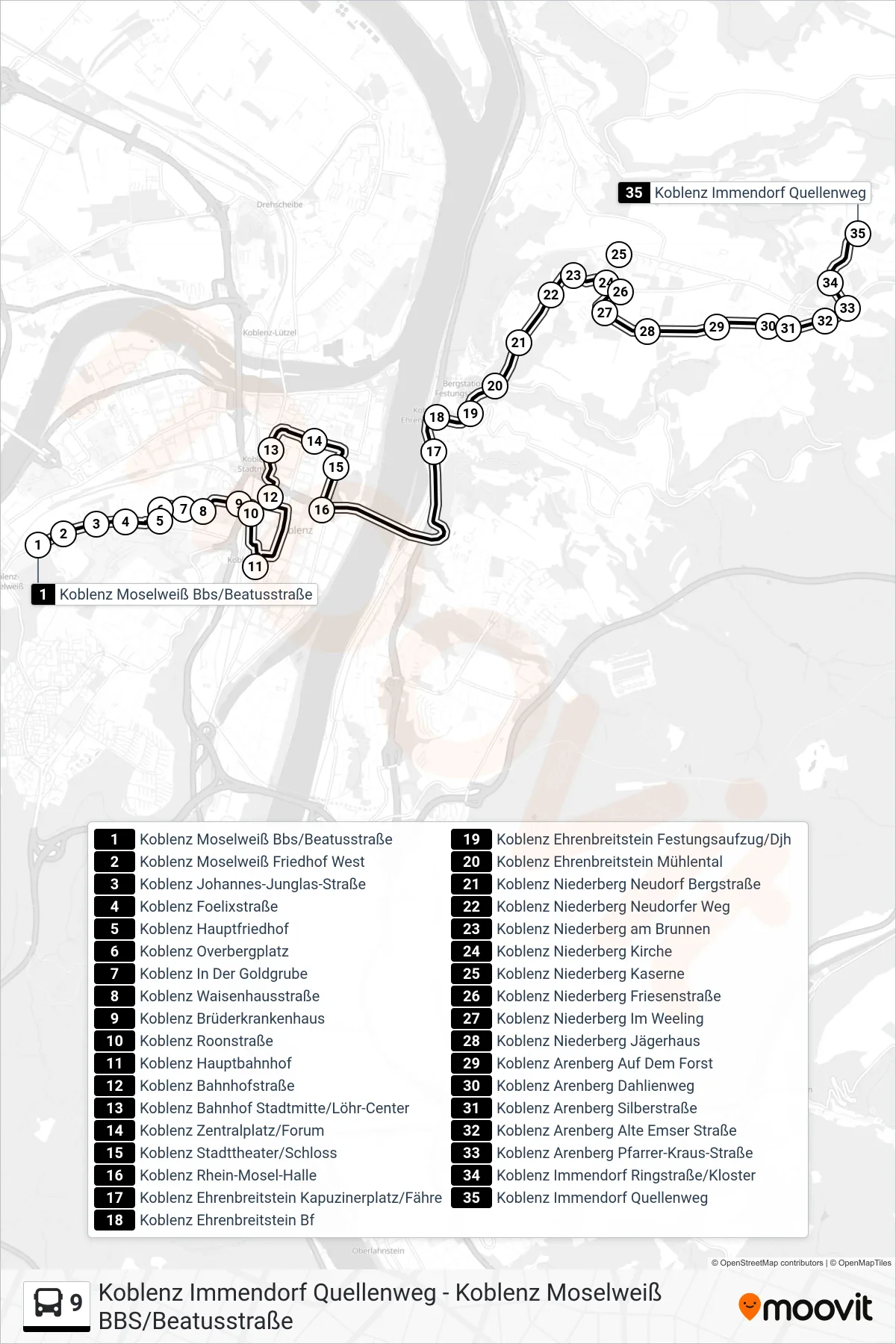 9 bus Line (Koblenz Immendorf Quellenweg) route and stops on a map