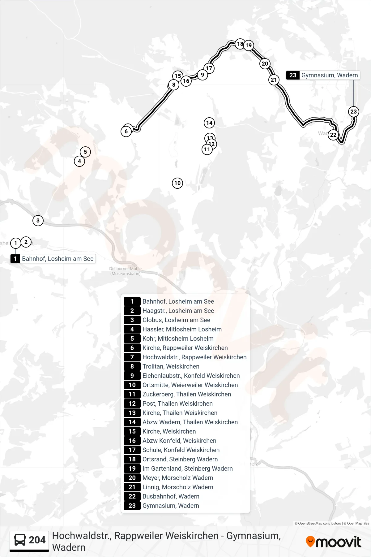 204 bus Line (Gymnasium, Wadern) route and stops on a map