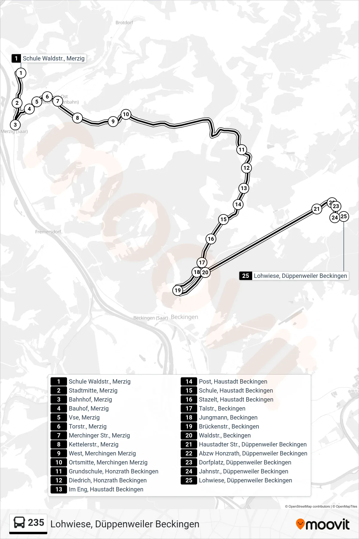 235 bus Line (Lohwiese, Düppenweiler Beckingen) route and stops on a map