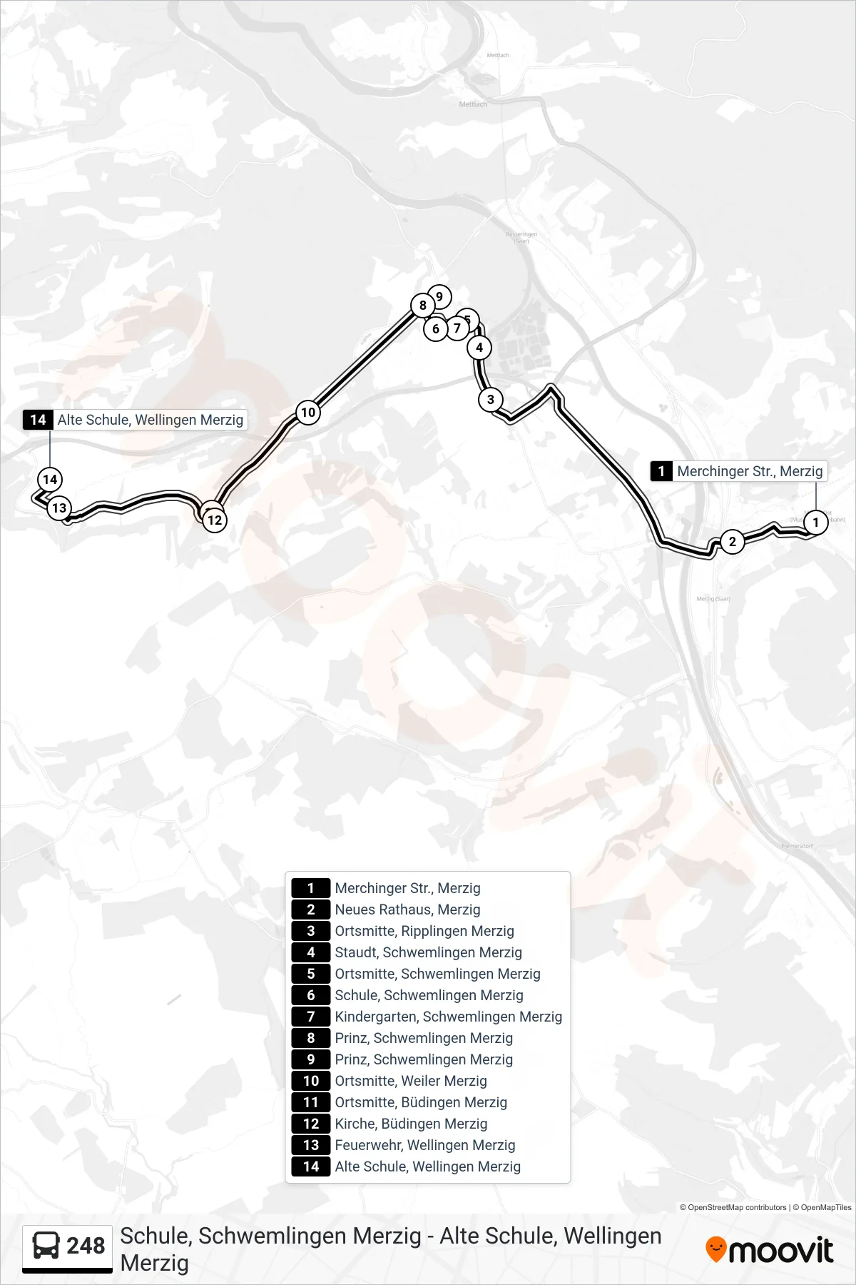 248 bus Line (Alte Schule, Wellingen Merzig) route and stops on a map