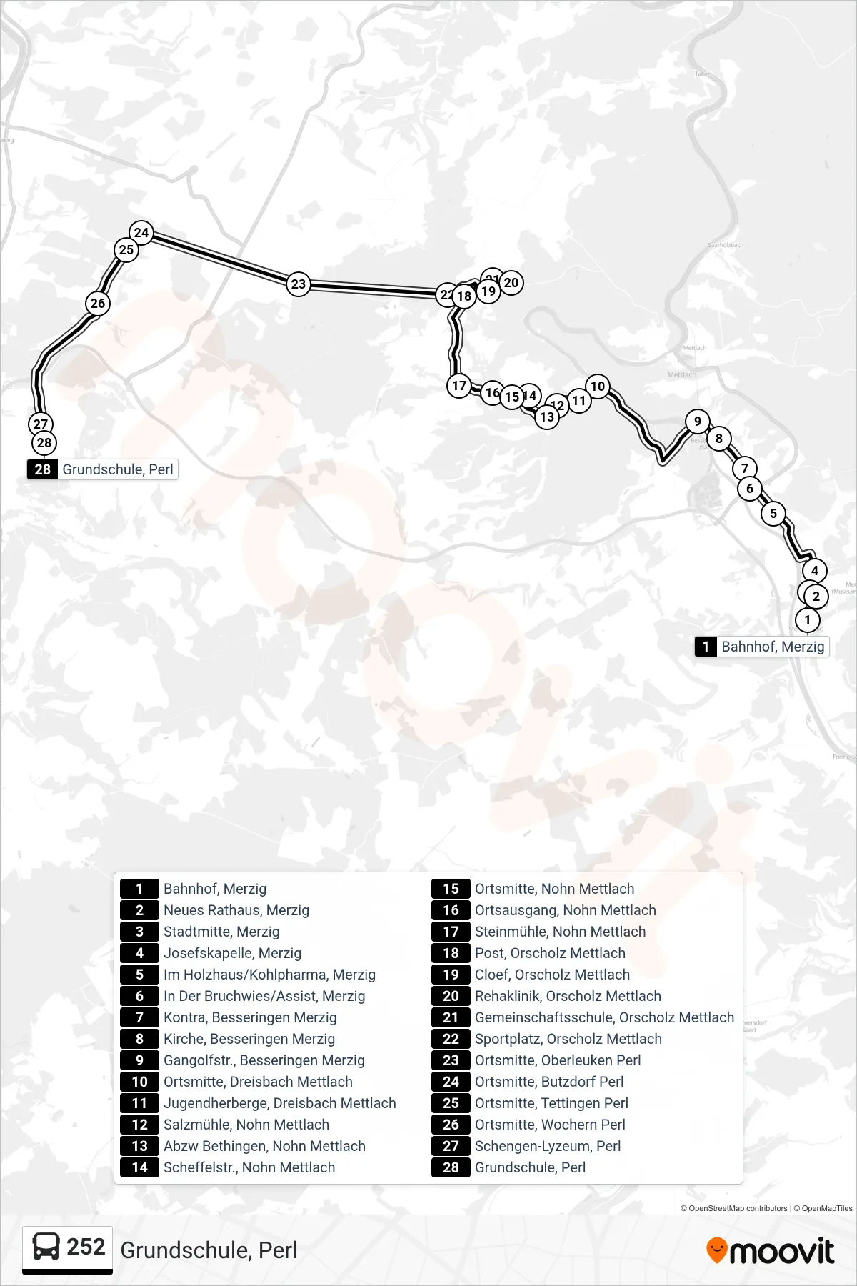 Linie 252 (Bus) Richtung Grundschule, Perl: Route und Haltestellen auf der Karte