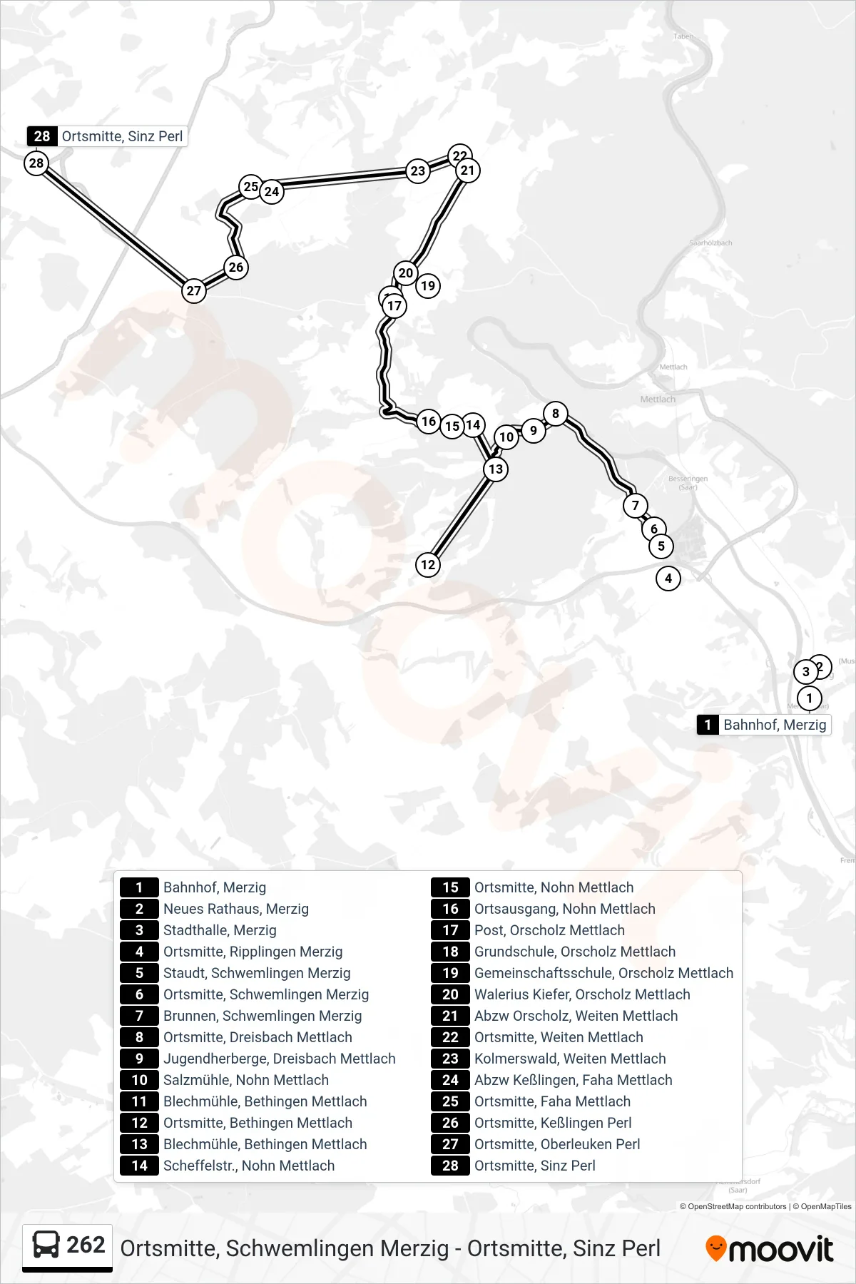 262 bus Line (Ortsmitte, Sinz Perl) route and stops on a map