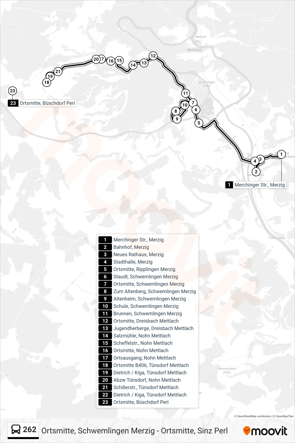 262 bus Line (Dietrich / Kiga, Tünsdorf Mettlach) route and stops on a map