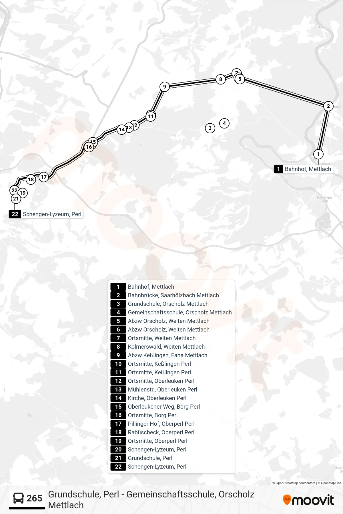 265 bus Line (Schengen-Lyzeum, Perl) route and stops on a map