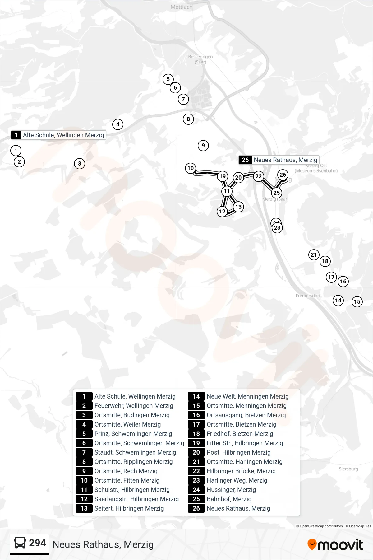 294 bus Line (Neues Rathaus, Merzig) route and stops on a map
