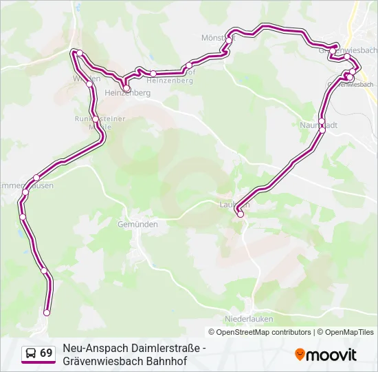 69 Bus Line Map