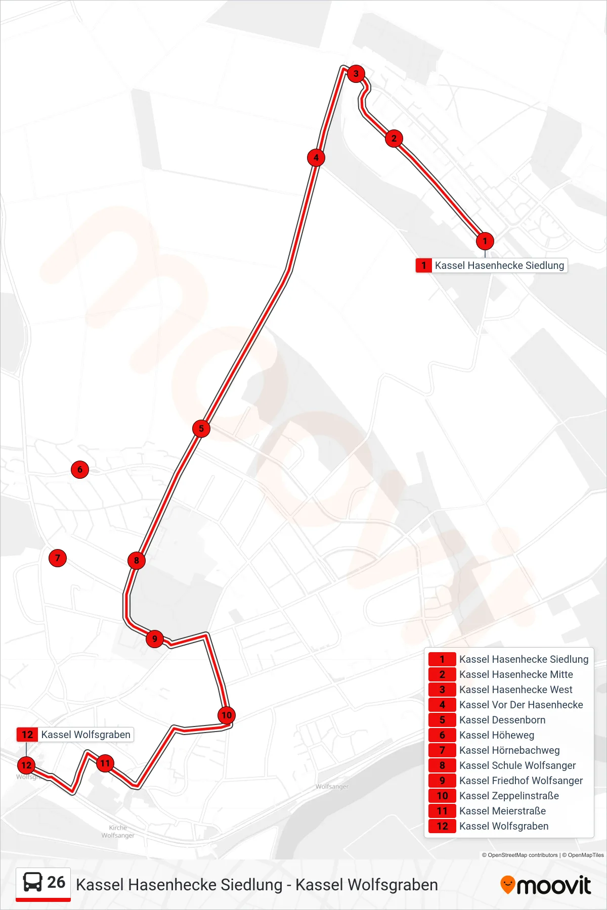 Linie 26 (Bus) Richtung Kassel Wolfsgraben: Route und Haltestellen auf der Karte