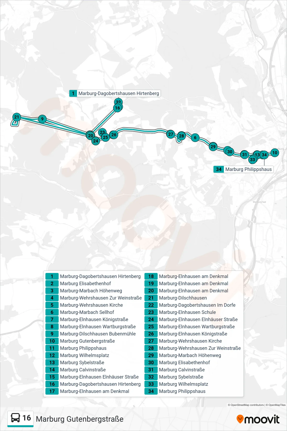 Linie 16 (Bus) Richtung Marburg Gutenbergstraße: Route und Haltestellen auf der Karte