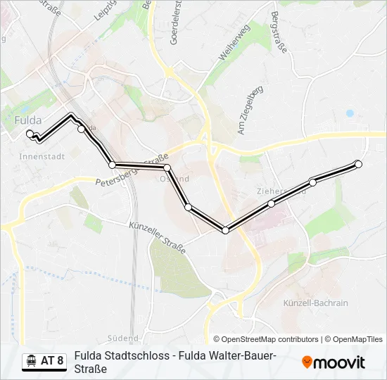 AT 8 S-Bahn Line Map