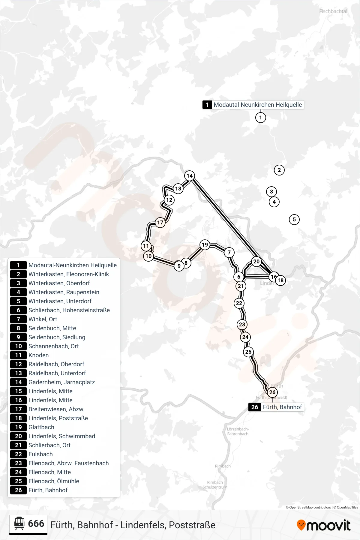 666 cable car Line (Fürth, Bahnhof) route and stops on a map