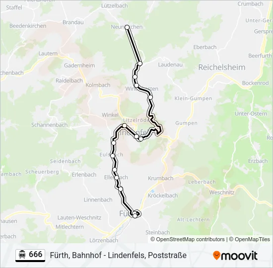 666 S-Bahn Line Map