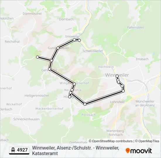 4927 S-Bahn Line Map