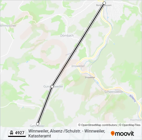4927 S-Bahn Line Map