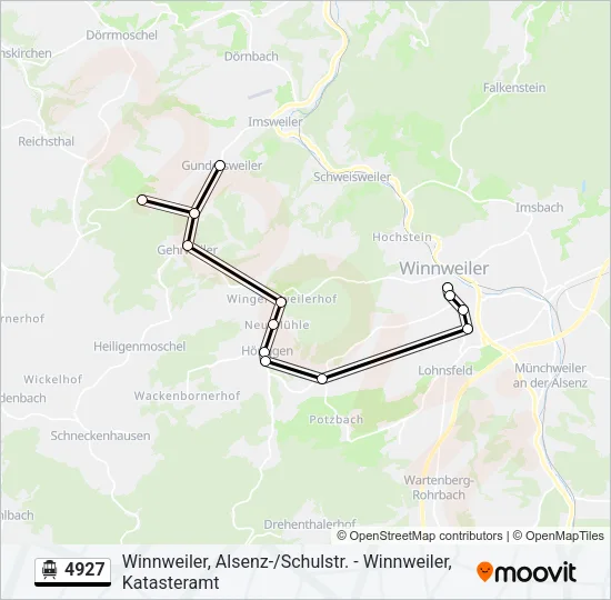 4927 S-Bahn Line Map