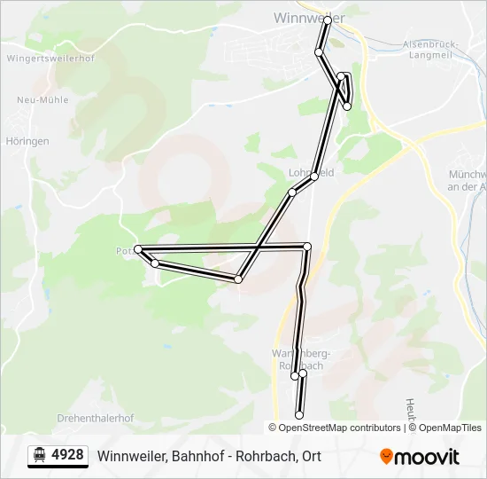 S-Bahn 4928: карта маршрута