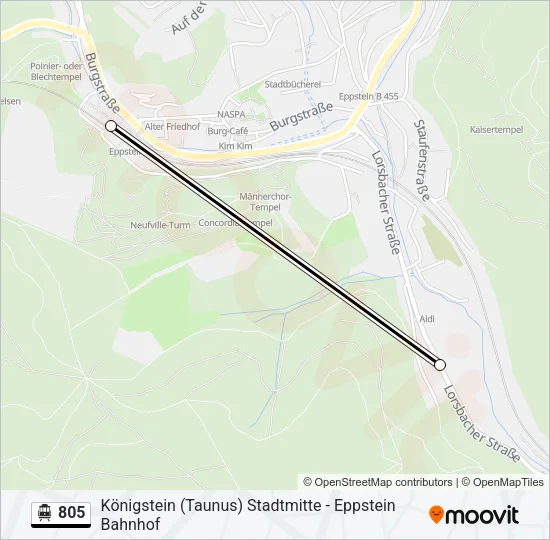 S-Bahn 805: карта маршрута