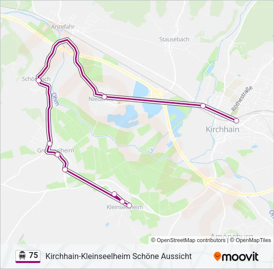 S-Bahn 75: карта маршрута