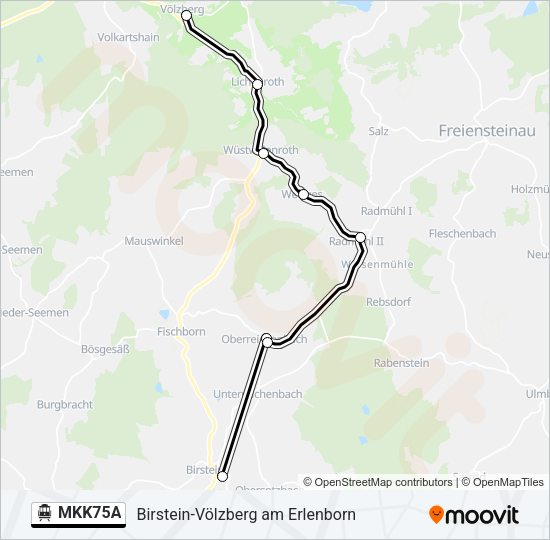 MKK75A S-Bahn Line Map