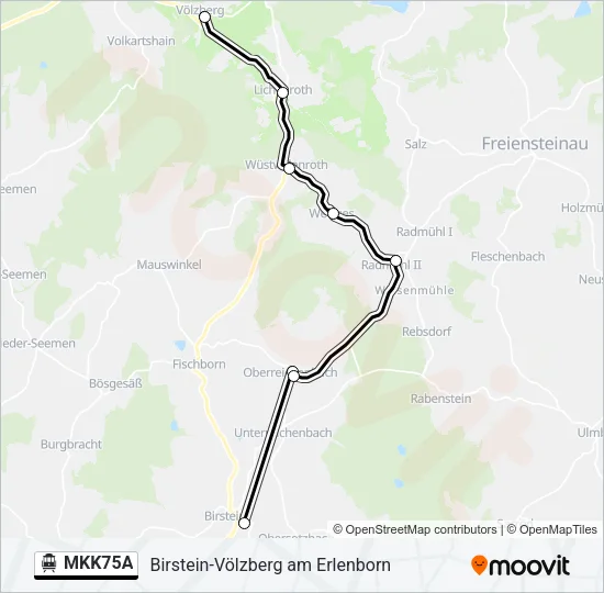 MKK75A S-Bahn Line Map