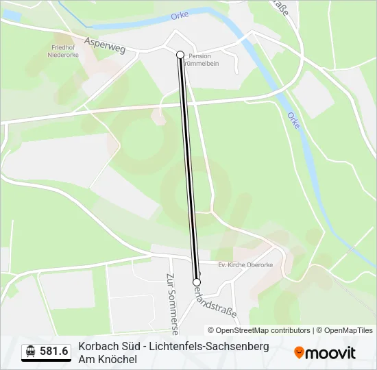 S-Bahn 581.6: карта маршрута