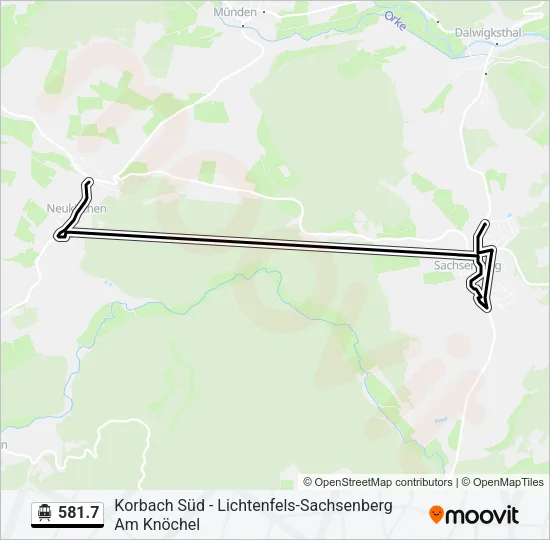 S-Bahn 581.7: карта маршрута