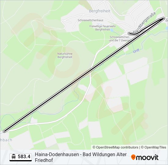 S-Bahn 583.4: карта маршрута