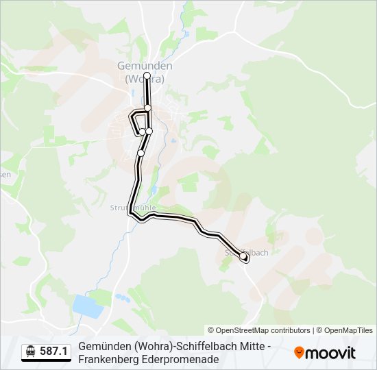 S-Bahn 587.1: карта маршрута