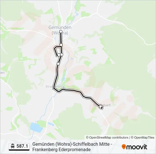 587.1 S-Bahn Line Map