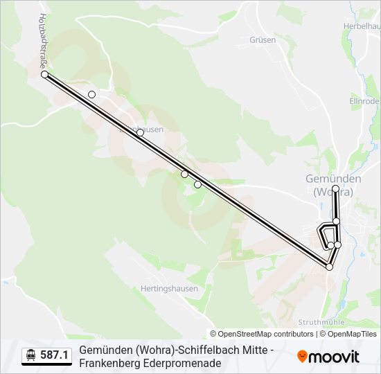 S-Bahn 587.1: карта маршрута