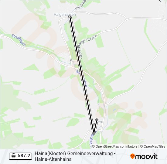 S-Bahn 587.2: карта маршрута