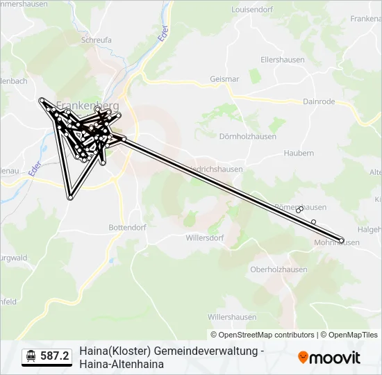 587.2 S-Bahn Line Map