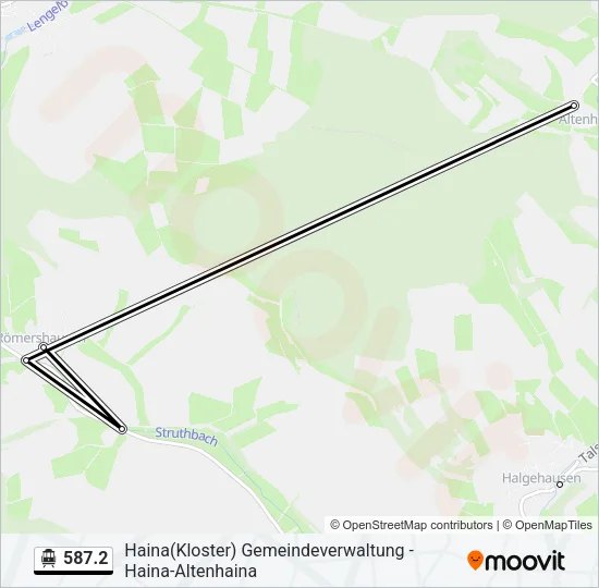 587.2 S-Bahn Line Map