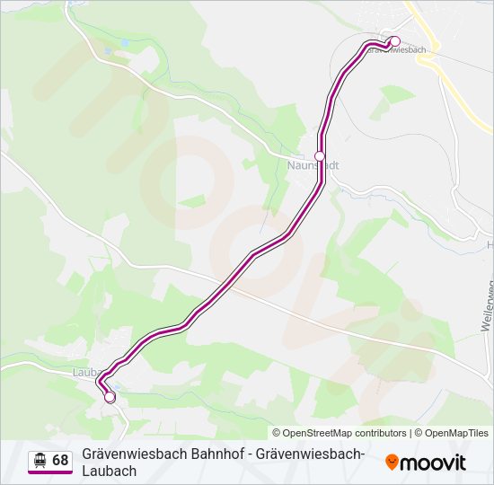 S-Bahn 68: карта маршрута