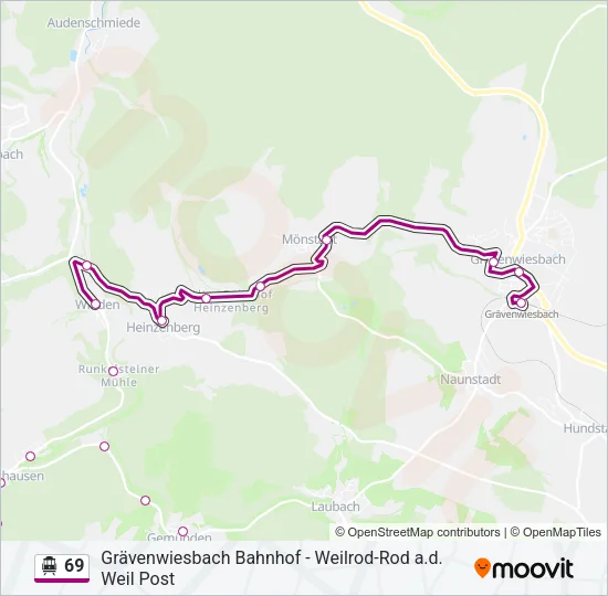 69 S-Bahn Line Map