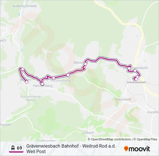 69 S-Bahn Line Map