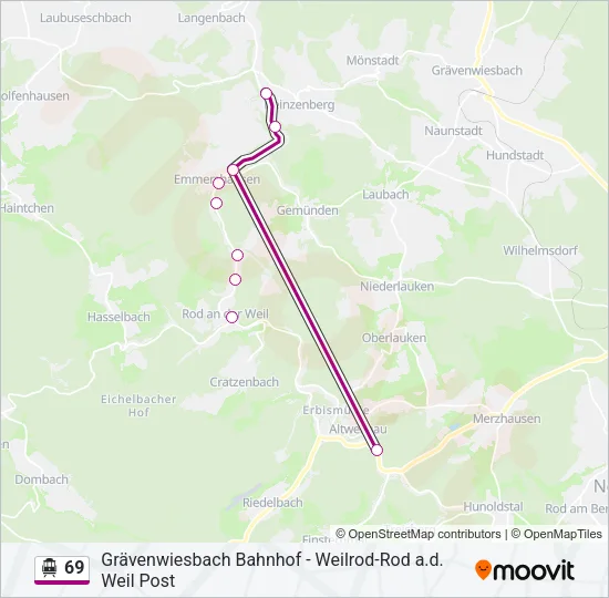 69 S-Bahn Line Map