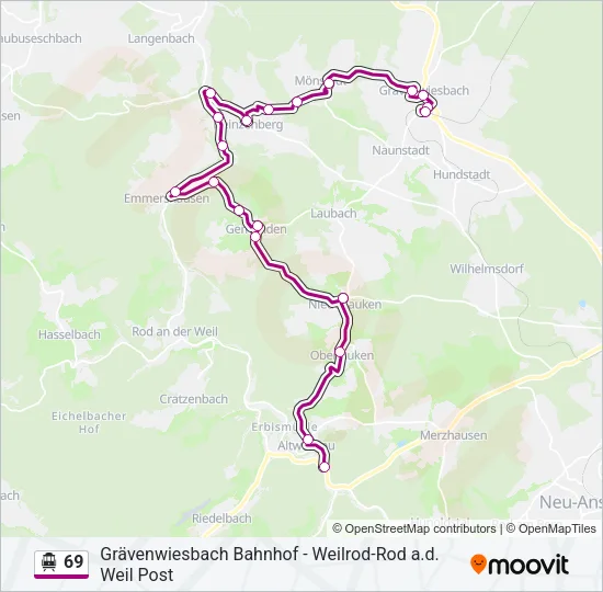 69 S-Bahn Line Map