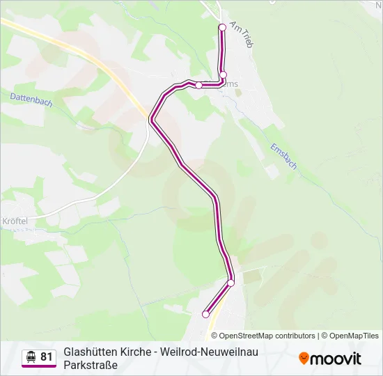 81 S-Bahn Line Map