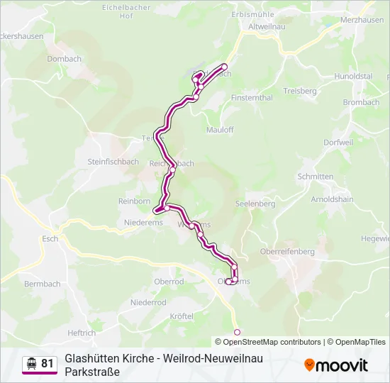 81 S-Bahn Line Map