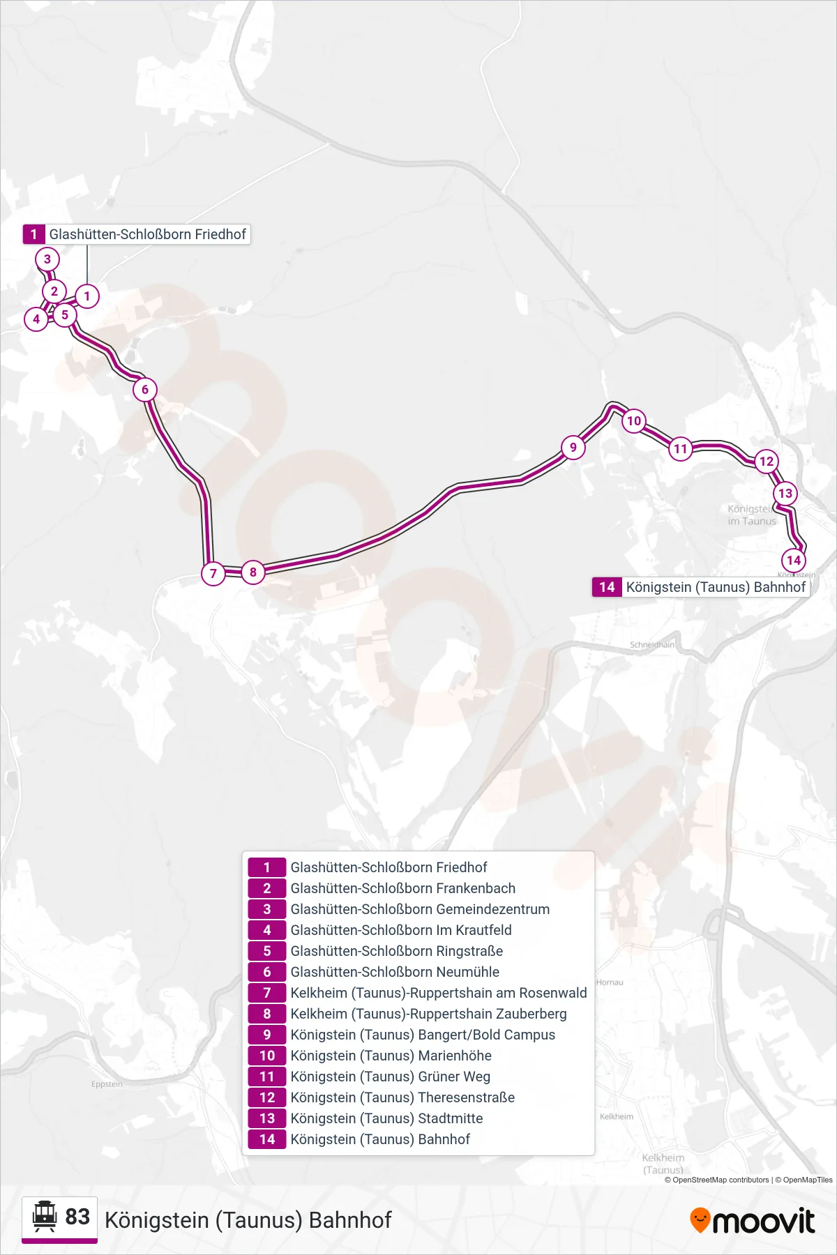 83 S-Bahn Line (Königstein (Taunus) Bahnhof) route and stops on a map