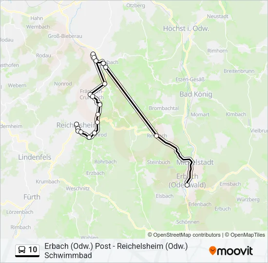 10 Bus Line Map