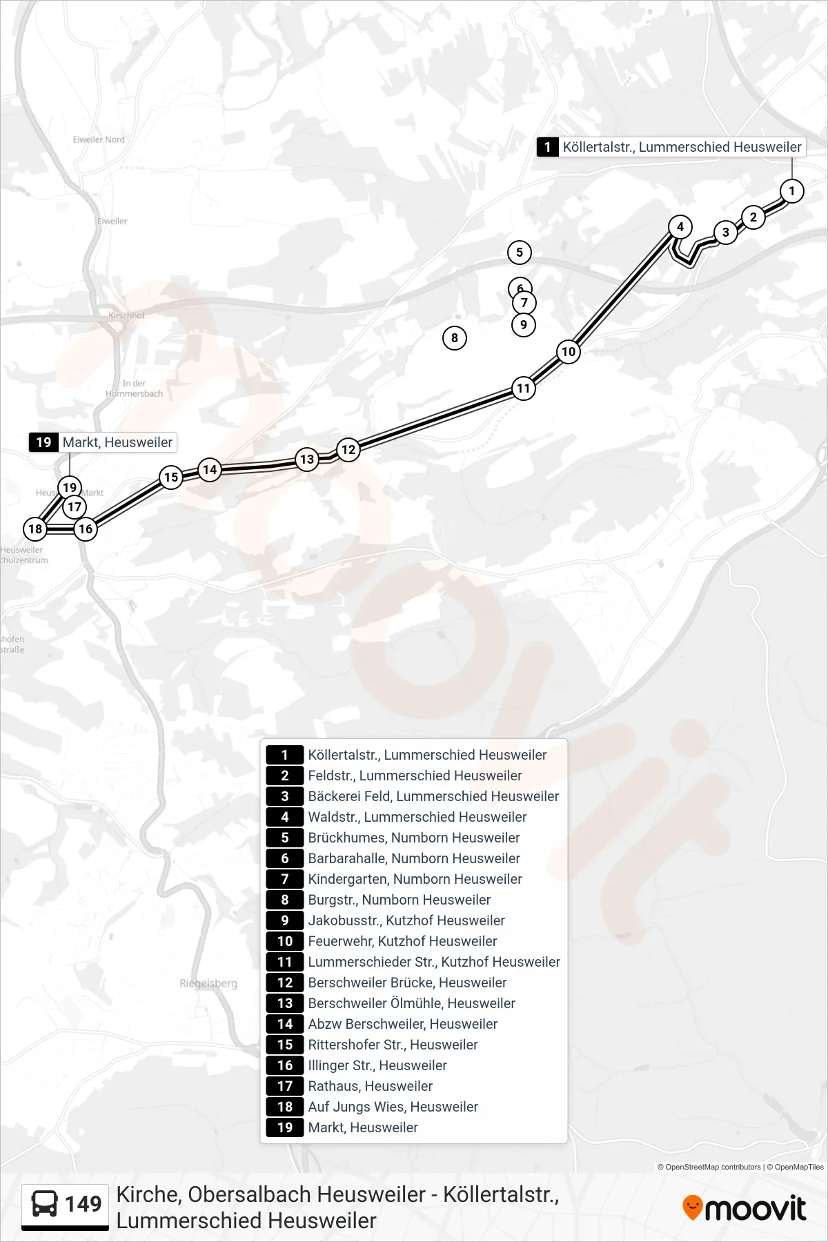 149 bus Line (Markt, Heusweiler) route and stops on a map