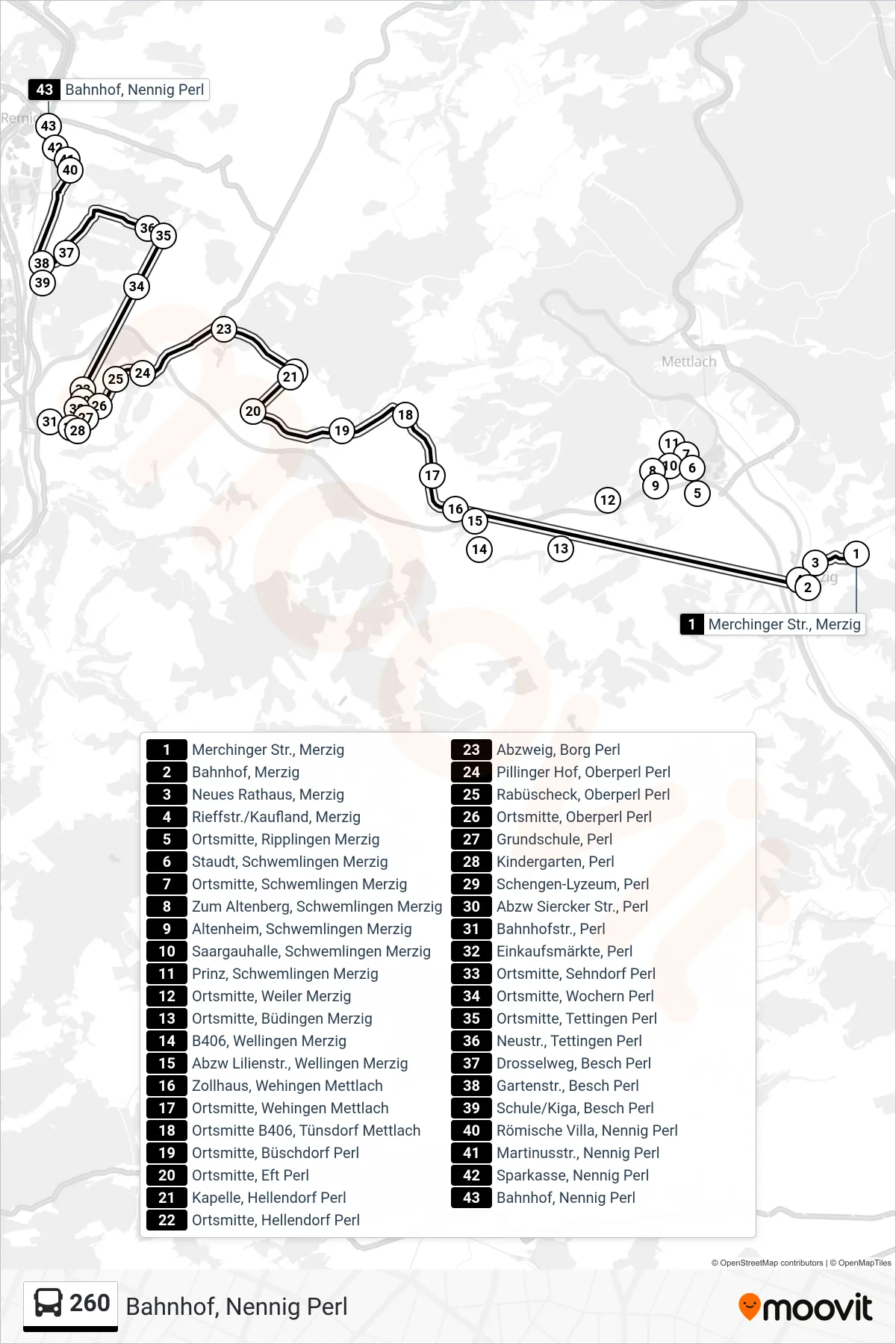 260 bus Line (Bahnhof, Nennig Perl) route and stops on a map