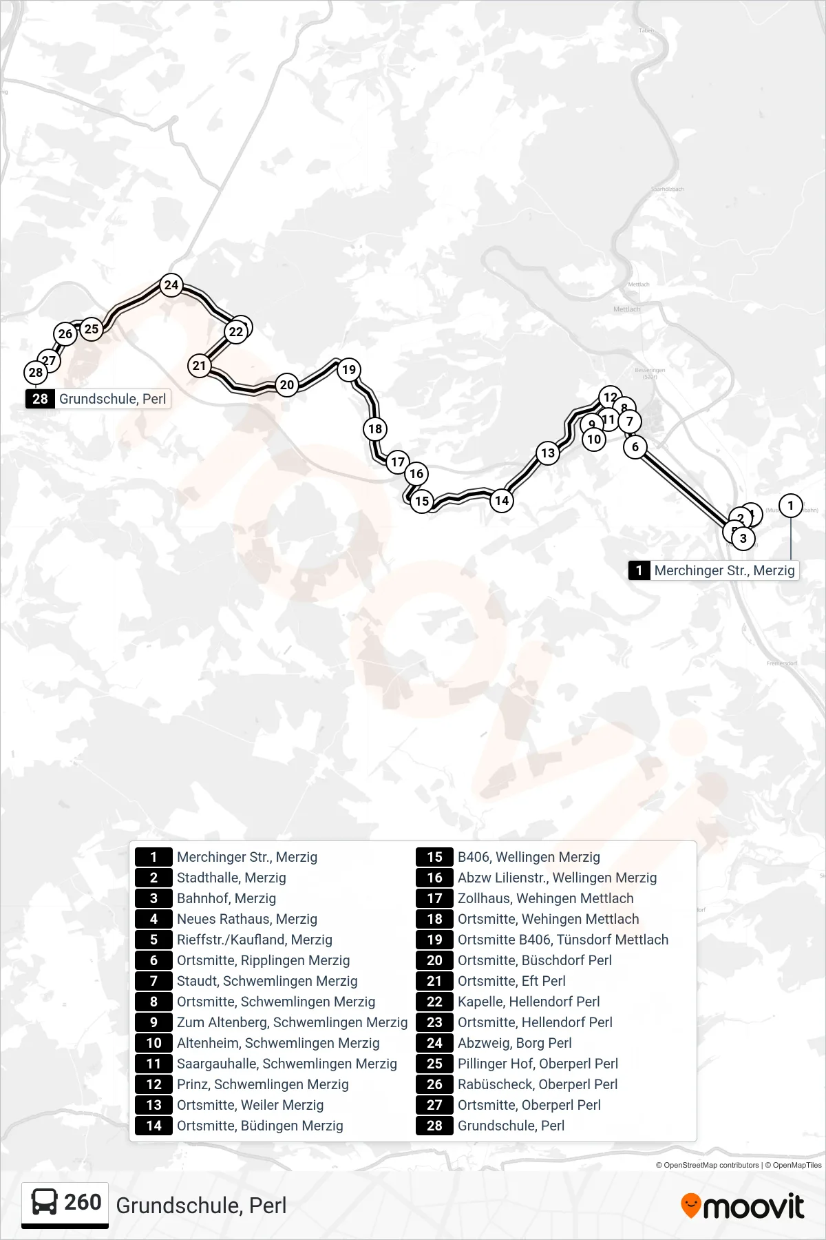 Linie 260 (Bus) Richtung Grundschule, Perl: Route und Haltestellen auf der Karte