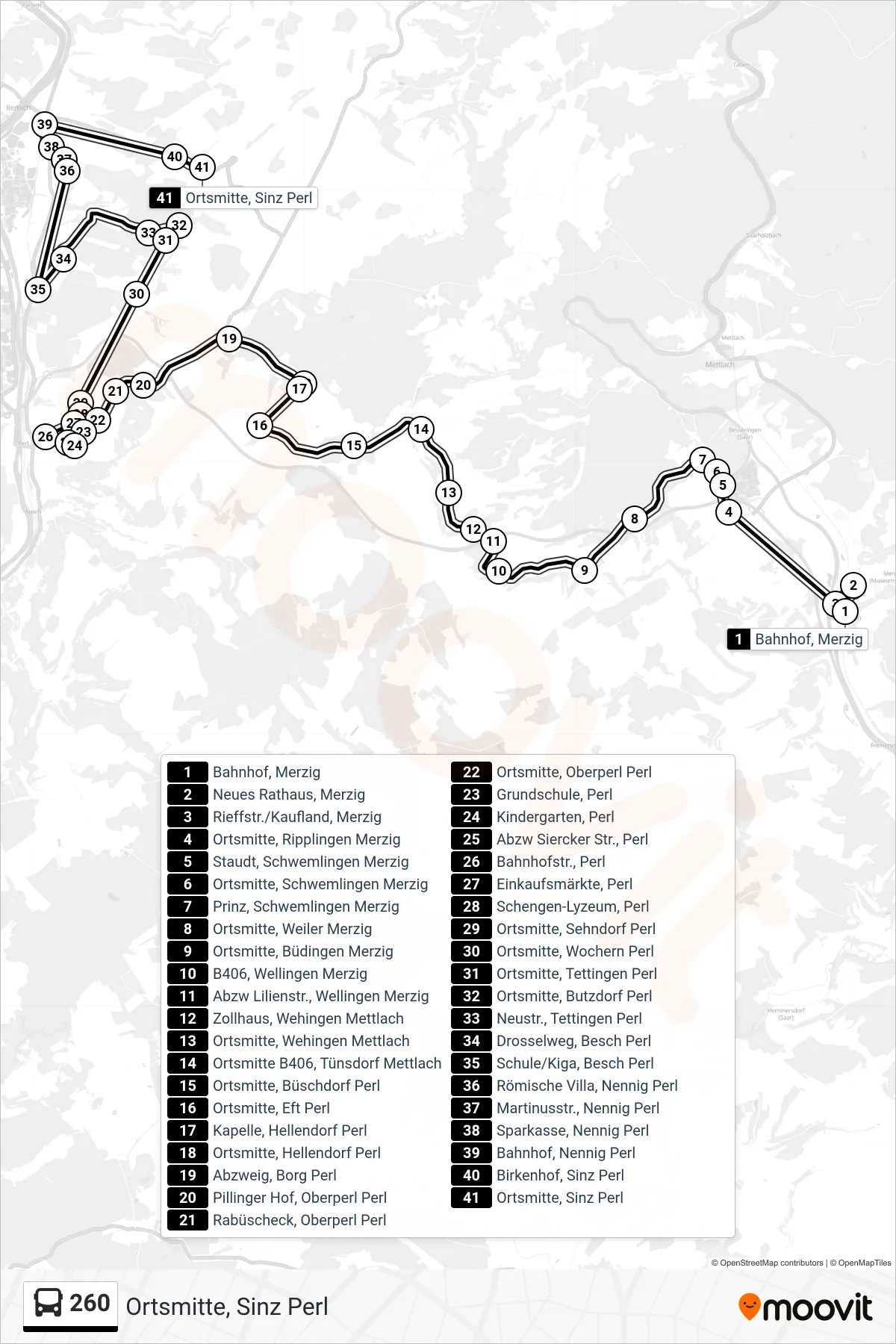 260 bus Line (Ortsmitte, Sinz Perl) route and stops on a map