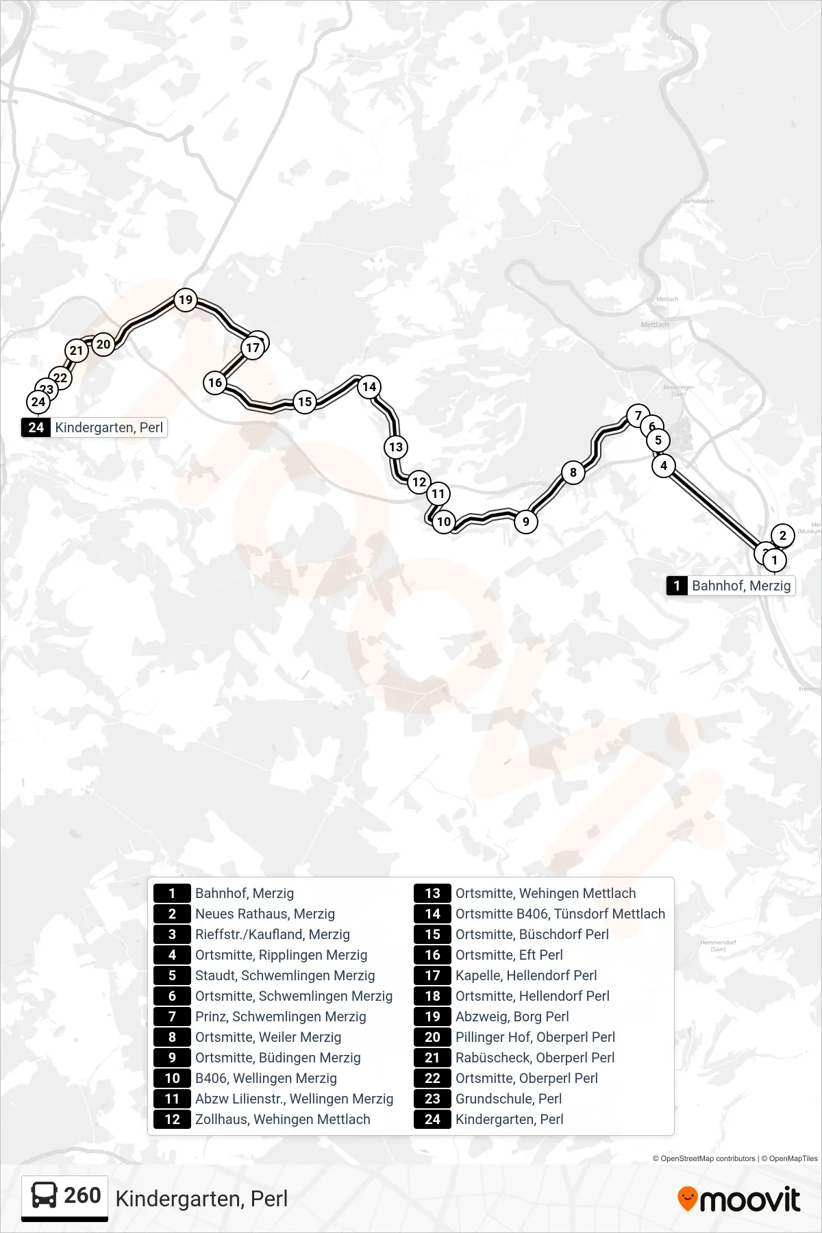 260 bus Line (Kindergarten, Perl) route and stops on a map