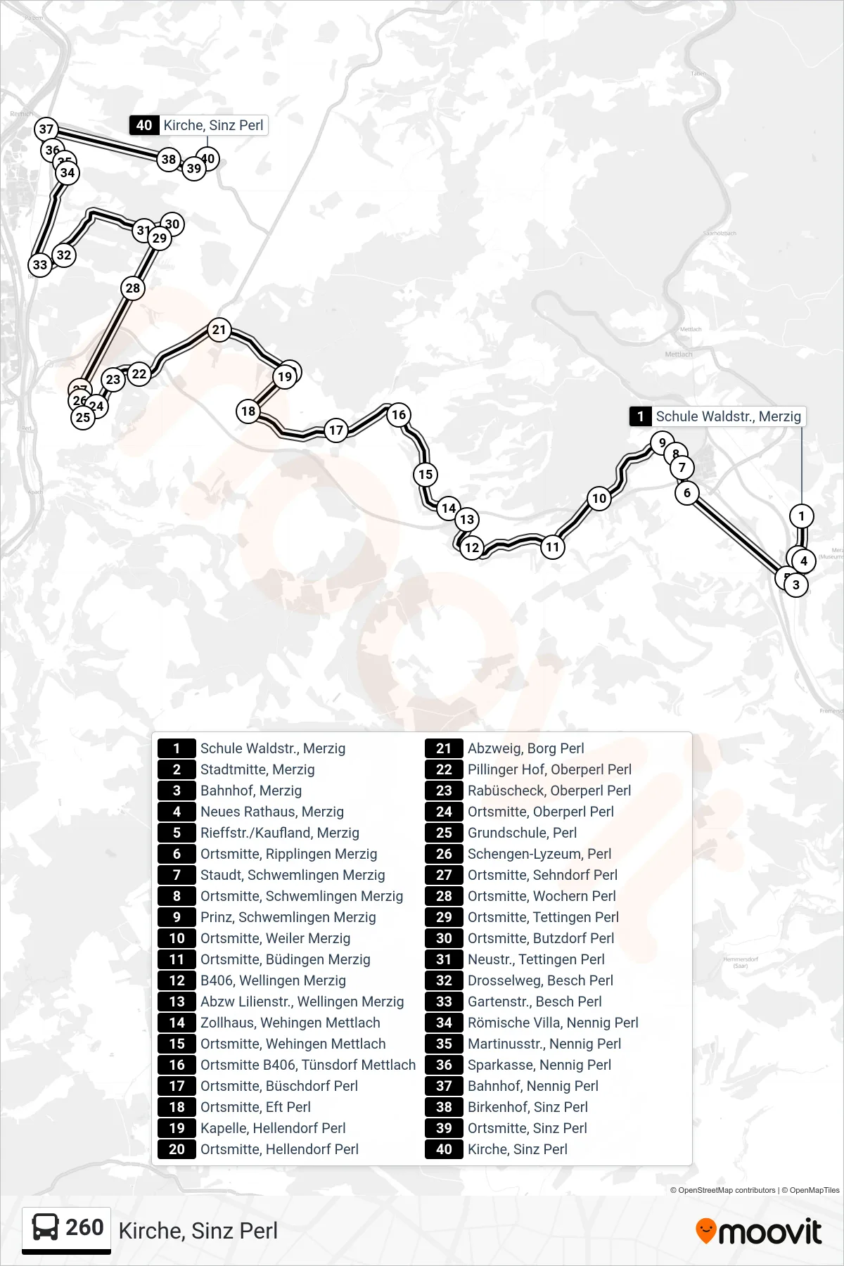 260 bus Line (Kirche, Sinz Perl) route and stops on a map